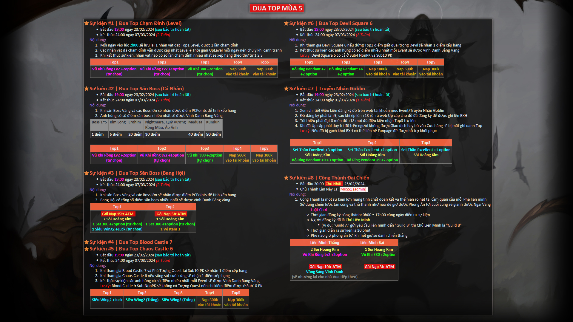 Sự kiện OpenBeta